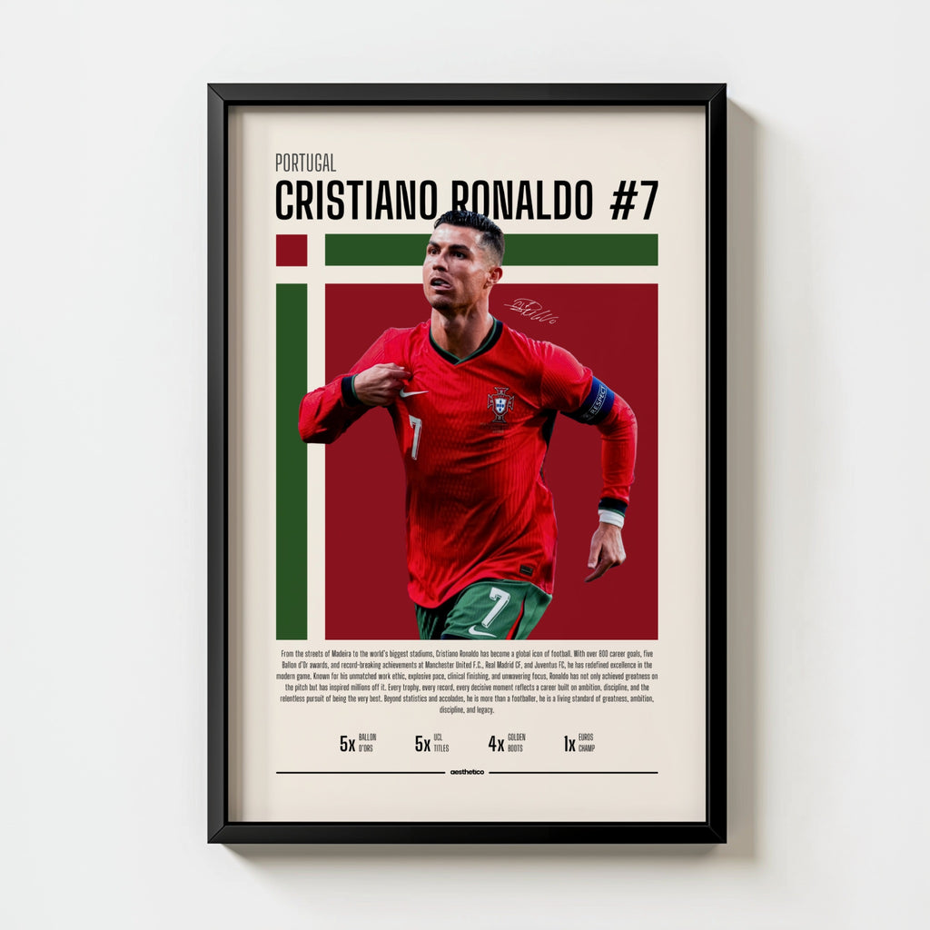 Cristiano Ronaldo